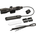 Sights and Optic Upgrades