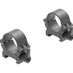 Leupold 100-174065 QRW2 1" Low Matte