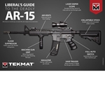 TekMat TEK-TMP-MEDIA Liberal's Guide to the Deadly AR-15 Poster - 24"x36"